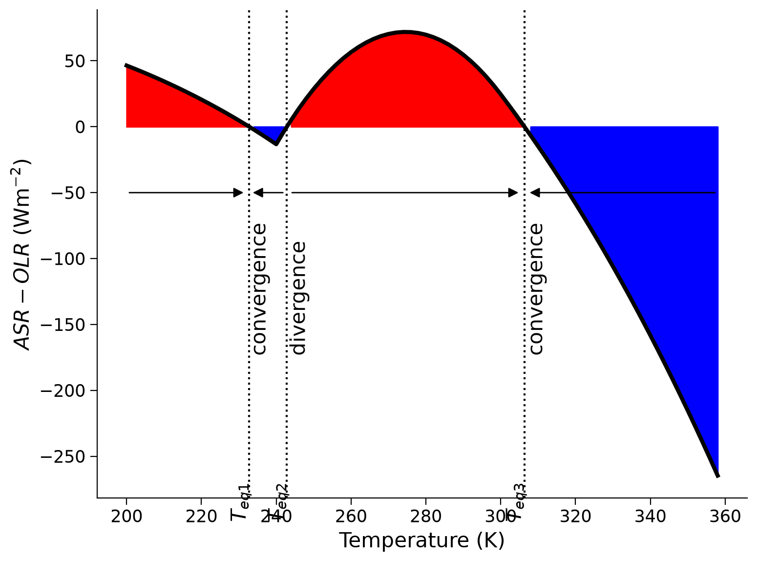 ../../../_images/85b76d14afe6525cfd09bde1b96c18059b0732d86131c5357d5c184b0dae3183.png