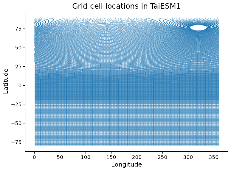 ../../../_images/8e2c147dd9be270864b2181aa4ef2b89e9885e61ed25e08497d0ebab9fa2940b.png